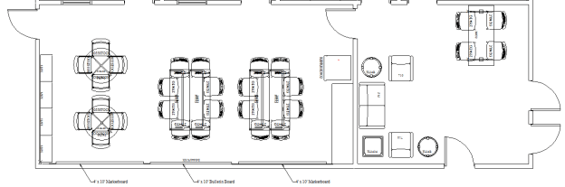 Plan for furnishing the CS Commons