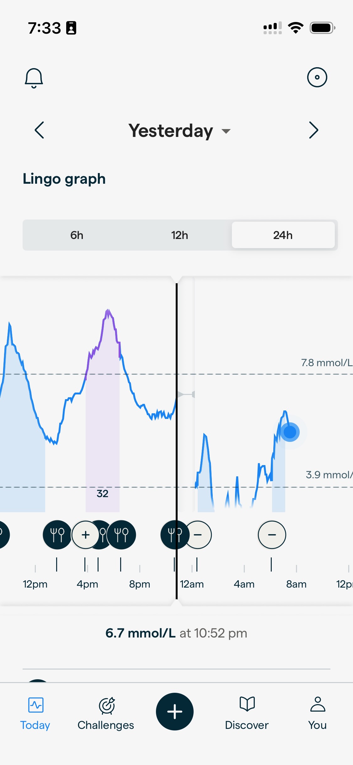 Screenshot of the Lingo app, main display, the morning after installing a new sensor. There is a  a significant graph discontinuity, with much lower readings after the new sensor was started.